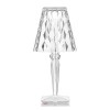 KARTELL BIG BATTERY LAMP PLUG Shop Online, best price