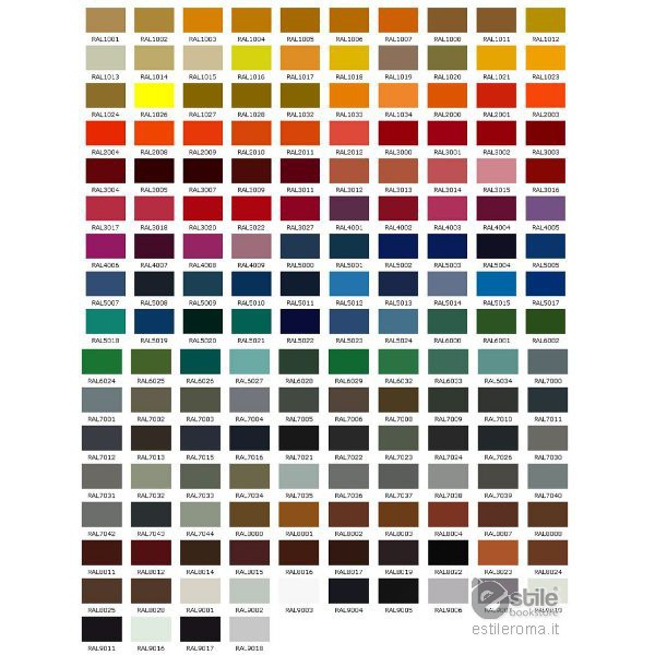 Ral K7 Colour Chart